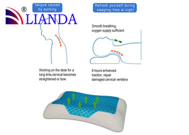 La copertura di raffreddamento classica dell'elastam della schiuma di memoria del cuscino del gel dell'acqua, gel ha raffreddato il cuscino